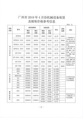 廣州市建設(shè)工程造價(jià)管理站關(guān)于發(fā)布廣州市2019年4月份機(jī)械設(shè)備租賃及銷售價(jià)格參考信息的通知